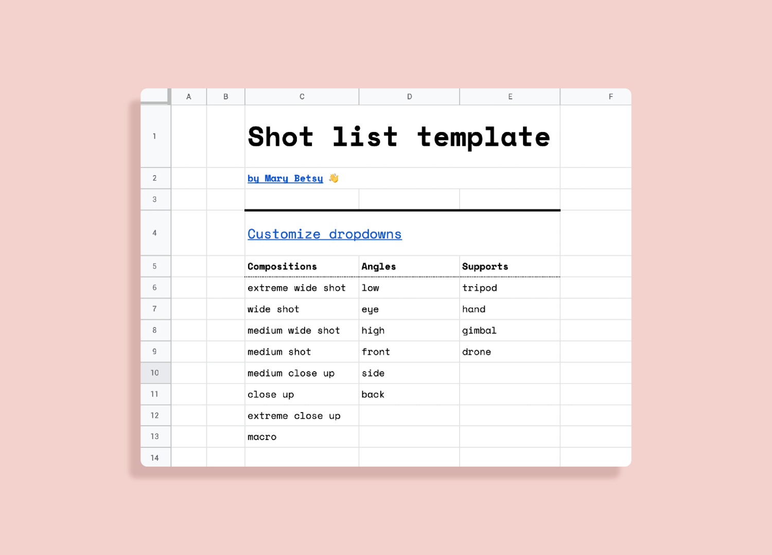 Shot list planner template → Free PDF + Google Sheet Making a film